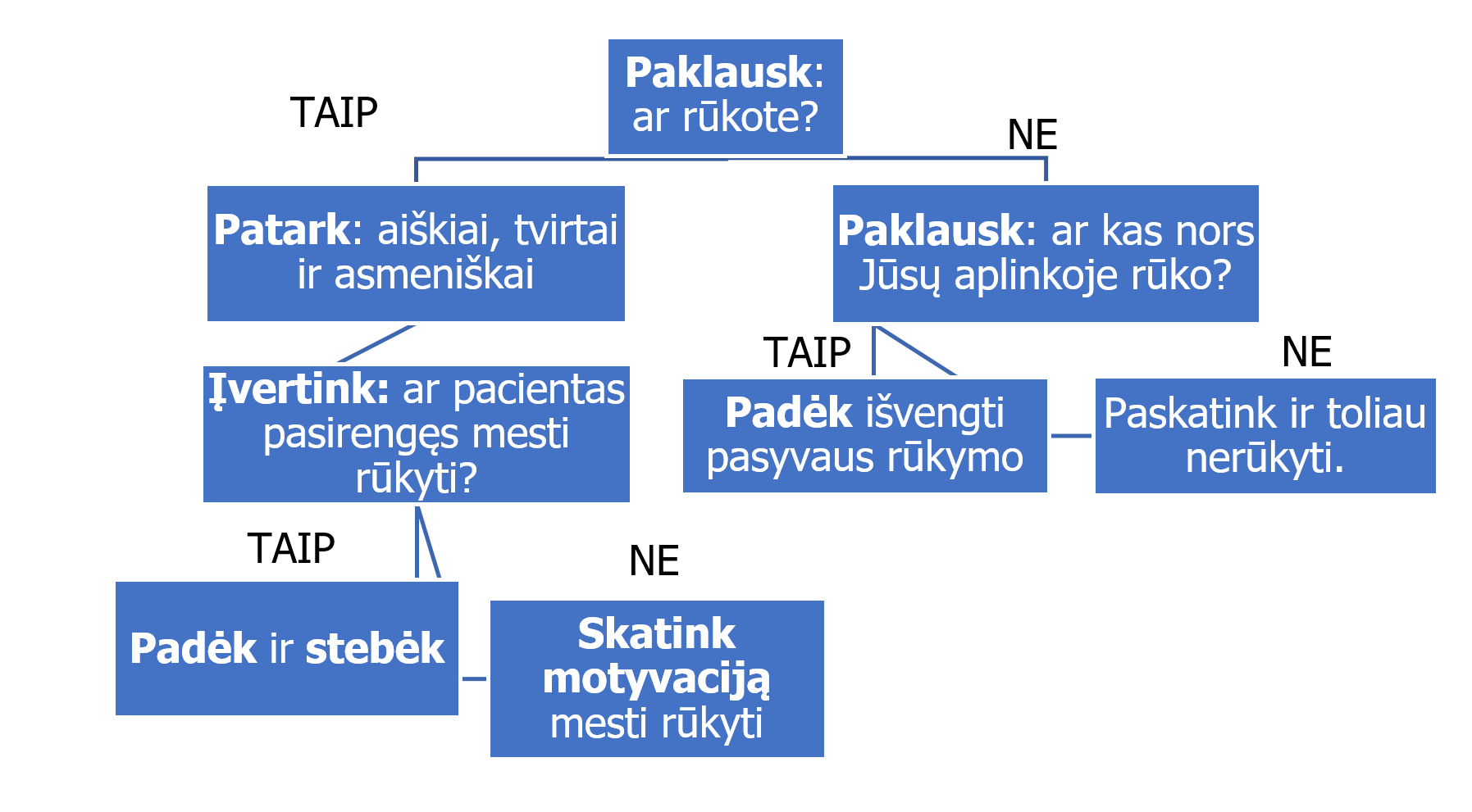 tab-image